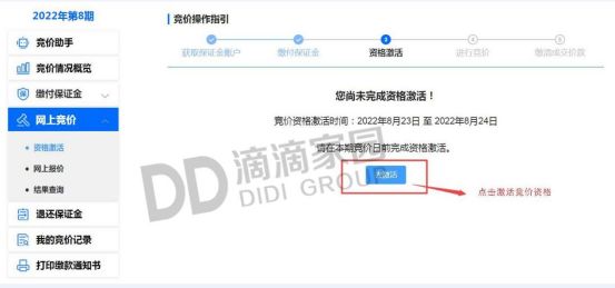 深圳小汽车指标竞拍完整流程,深圳小汽车竞价每个月几号申请