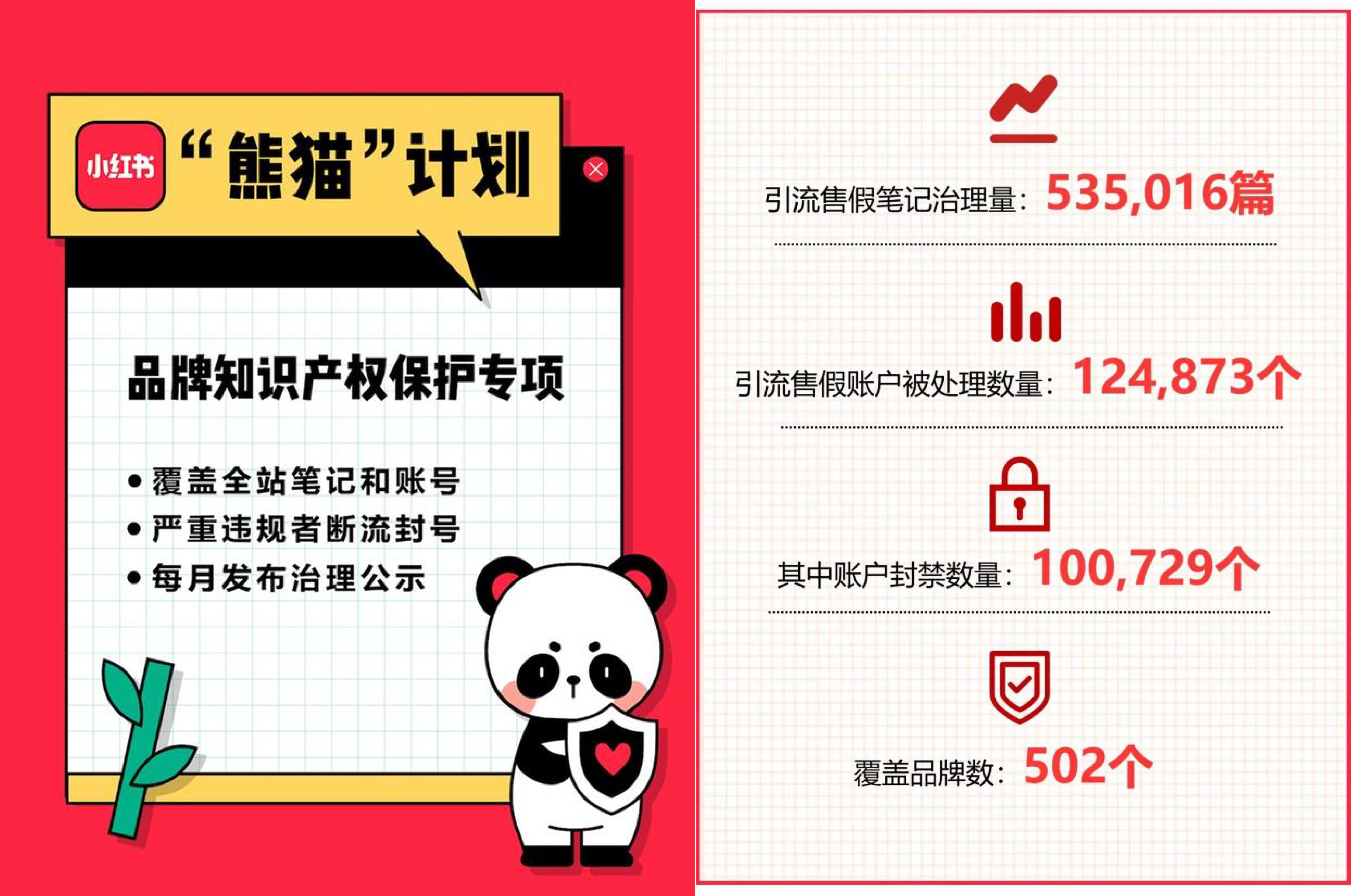 3ce从福州发货的是不是正品,3ce彩妆品牌案例分析