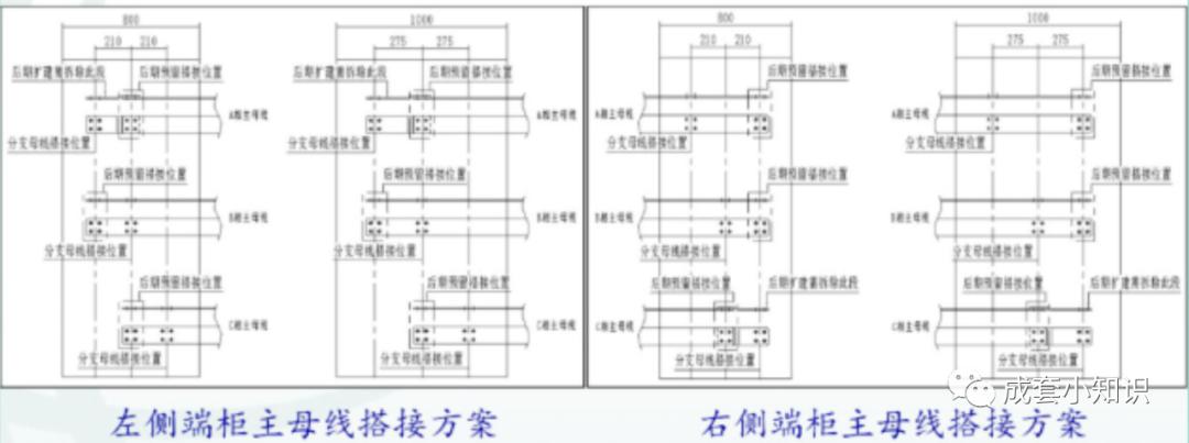 高压柜铜排设计,高压柜铜排安装