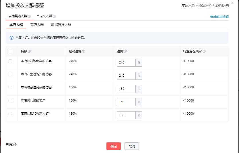 速卖通直通车关键词出价多少,速卖通直通车的推广方案类型