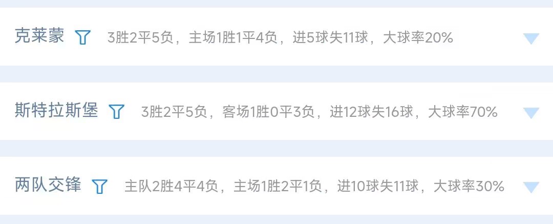 21027期14场胜负彩分析,23052期胜负14场