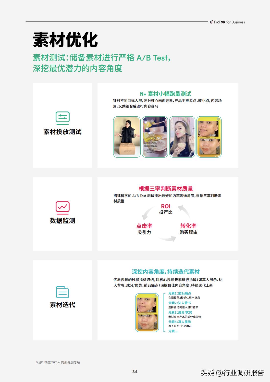 电商如何快速打造爆品店,电商运营怎么选择爆品