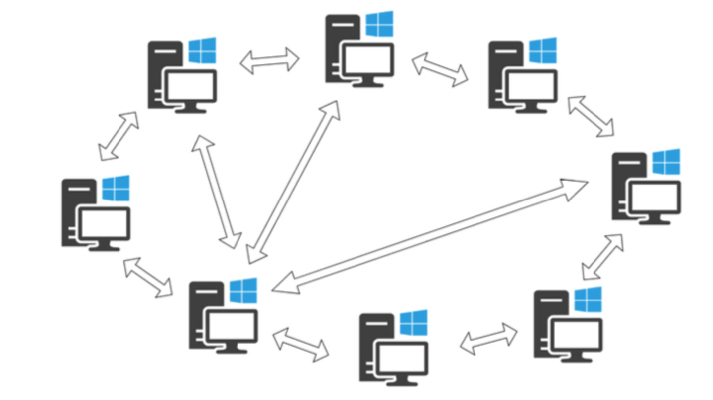 简单易懂的计算机网络基本概念,计算机网络的概念简介