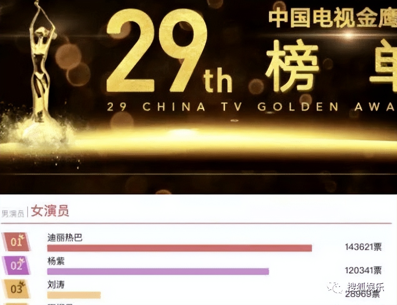 第三届金鹰奖,第三届金鹰女神视频