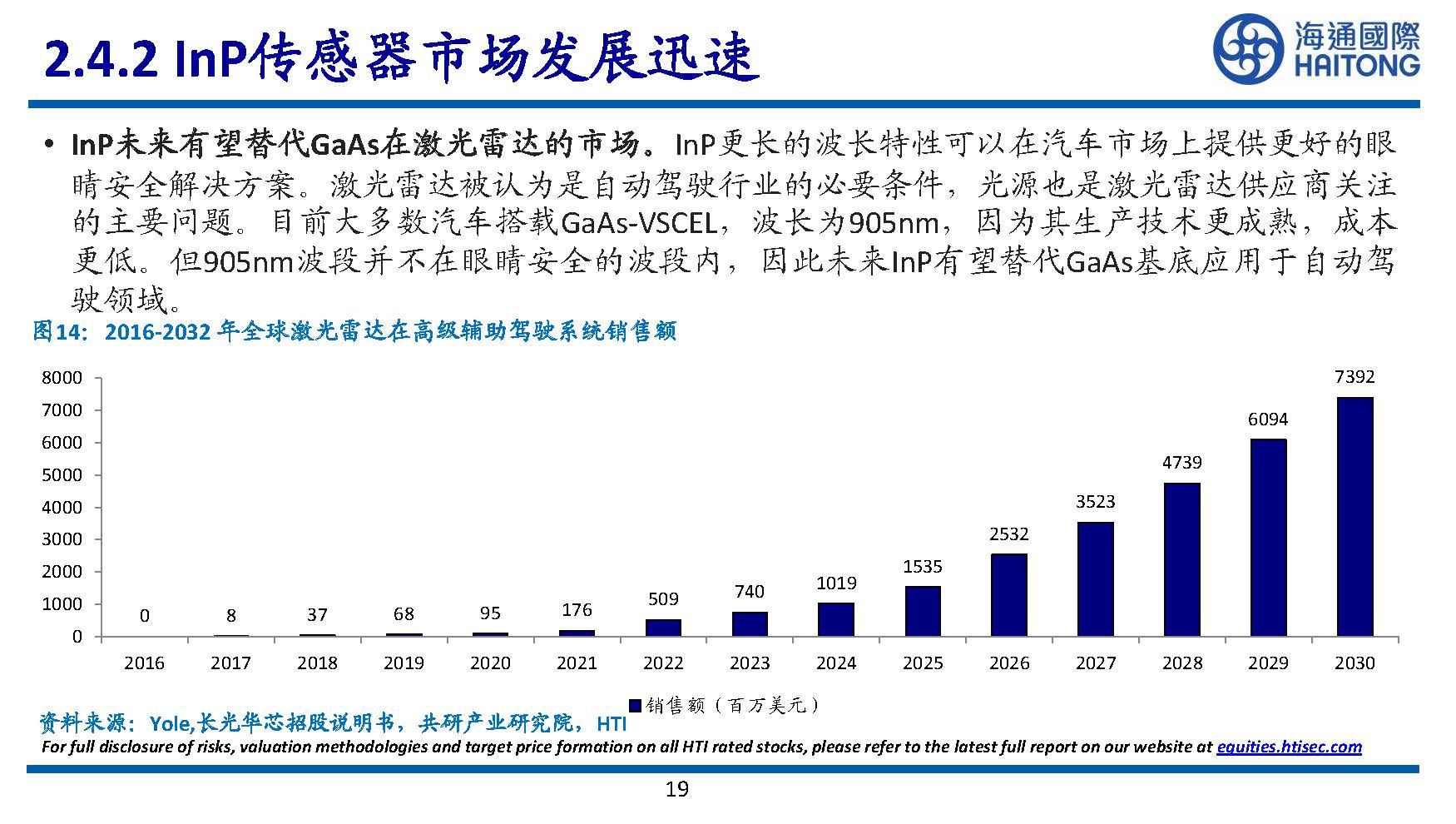 半导体行业专题研究：III~V族化合物半导体研究