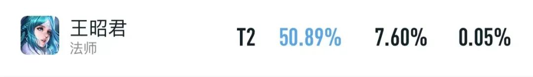 王昭君限定皮肤什么时候上线,王昭君限定皮肤动作什么时候结束