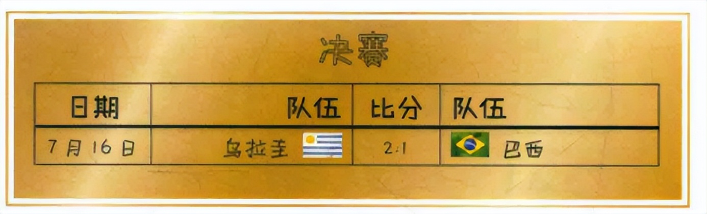 1958年巴西足球世界杯比赛视频,1950年第四届巴西世界杯