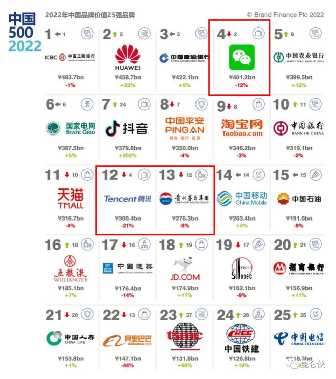 5999的15年茅台值得抢吗,5块9和100的茅台哪个最划算