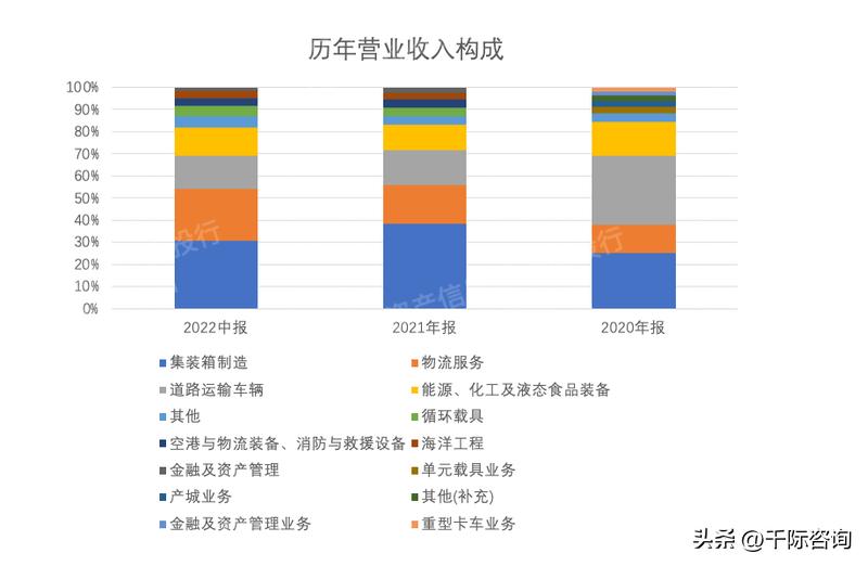 2023年跨境电商行业研究报告,2024年跨境电商行业趋势报告