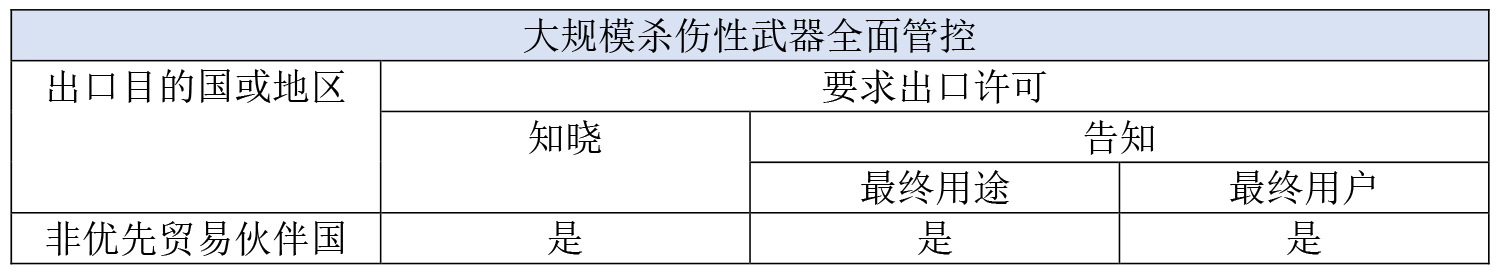 中日贸易rcep何时生效,rcep对出口的影响
