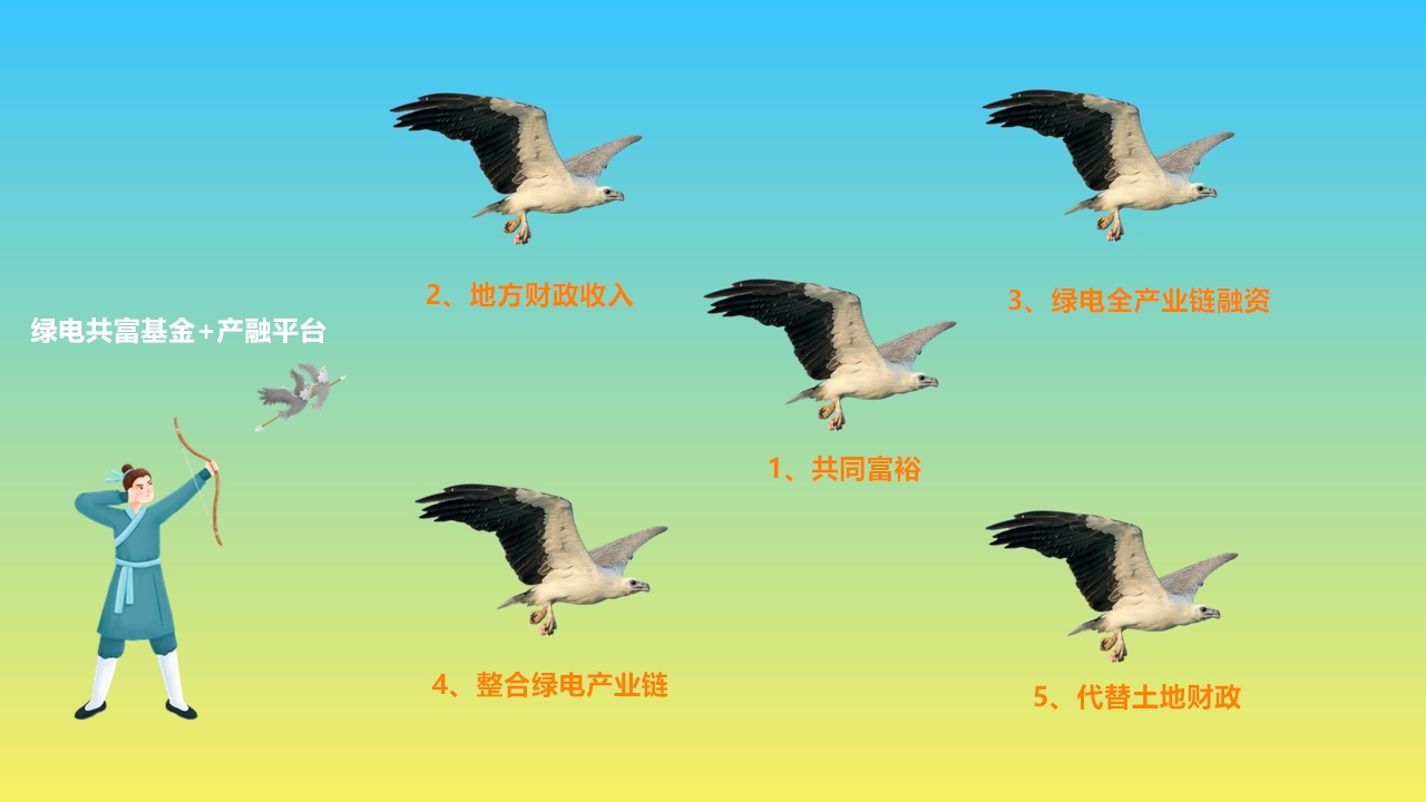 深化金融改革的原因有哪些,推动金融改革与经济转型高度契合