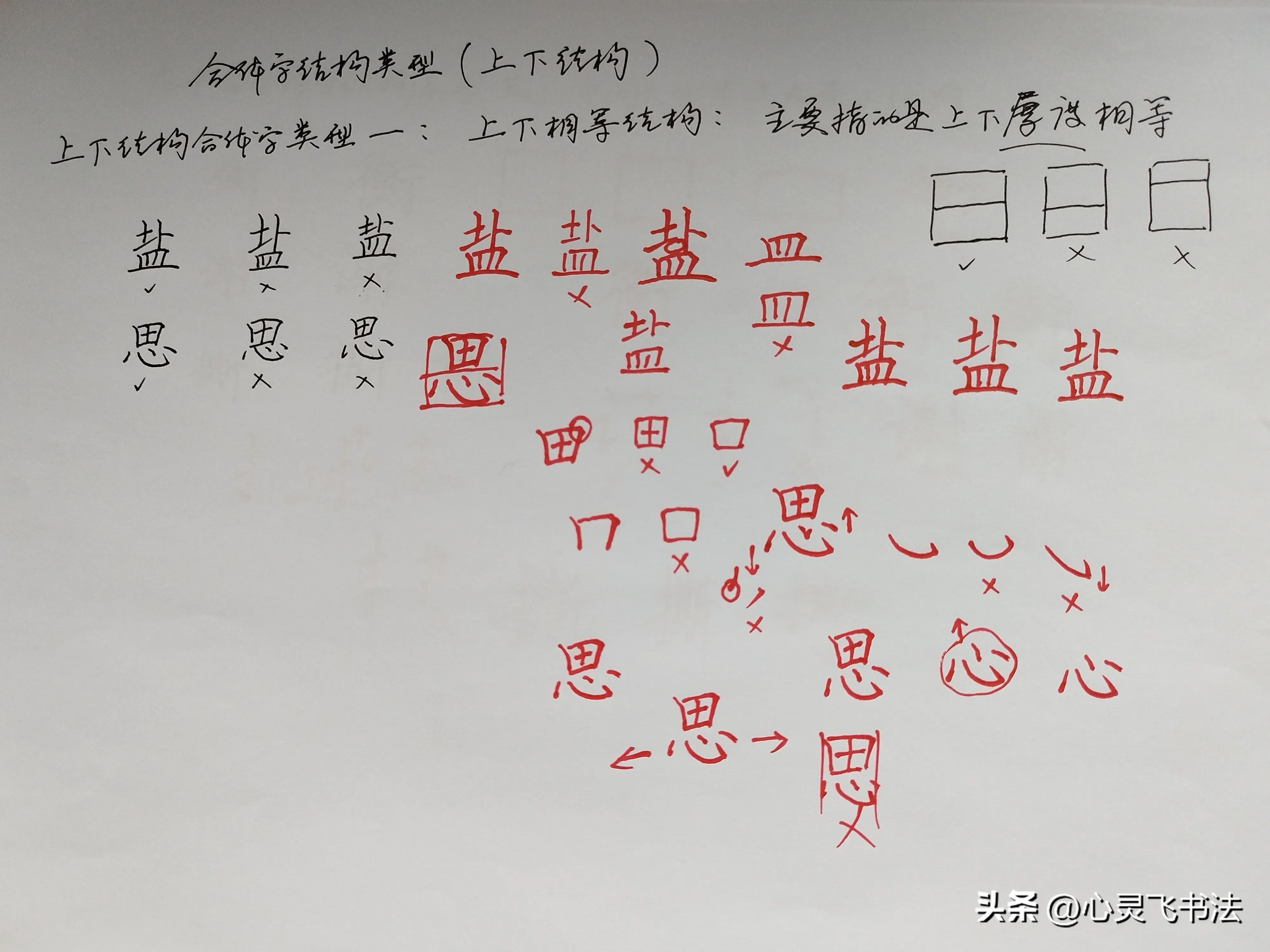 写的字怎么都不好看,门字框的字怎么写才好看