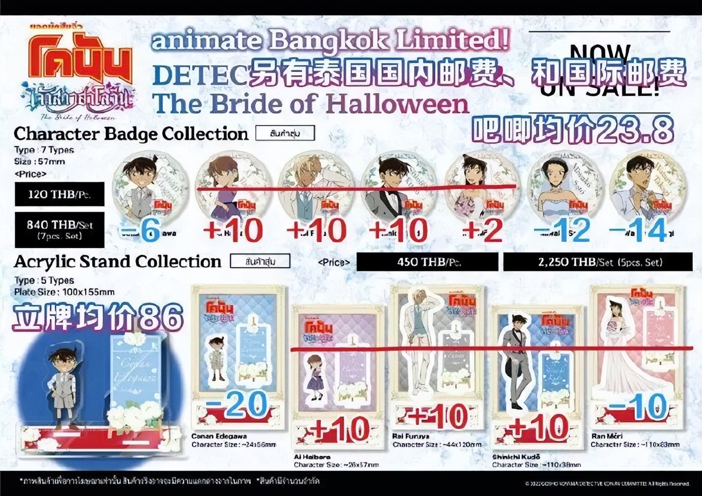 柯哀和新兰哪个人气高,柯哀新兰cp人气排名