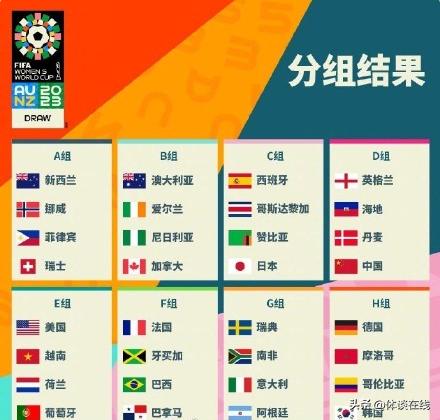 女足友谊赛中国vs英格兰,足球赛事中国女足比赛