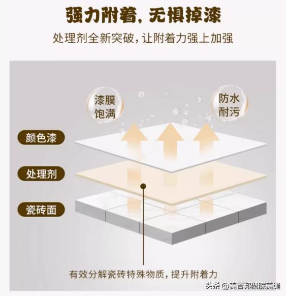 美吉邦彩砂调色,美吉邦柔光彩砂