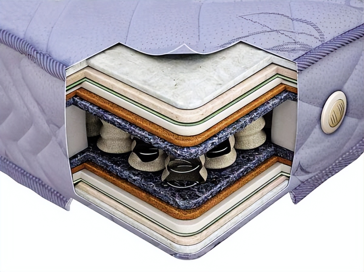 他们说的“硬”是什么“硬”，followme，选床垫不再迷茫