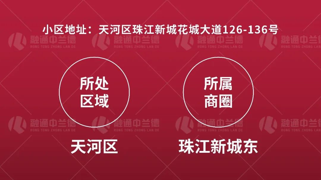 珠江颐德公馆实景,珠江新城四大豪宅颐德公馆