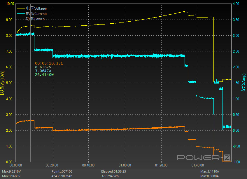oppopad真实测评,oppopad最详细测评