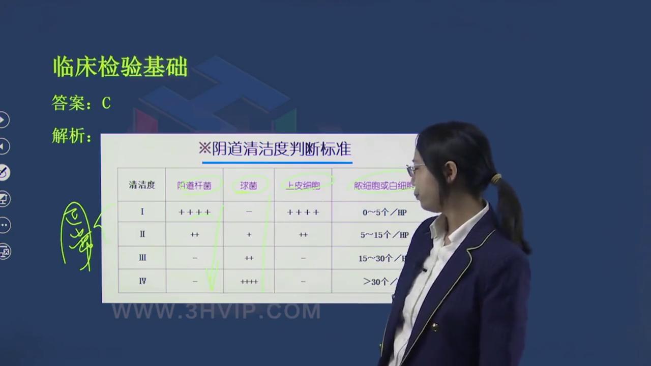 临床医学检验师考试技巧,临床医学检验考试必考图谱