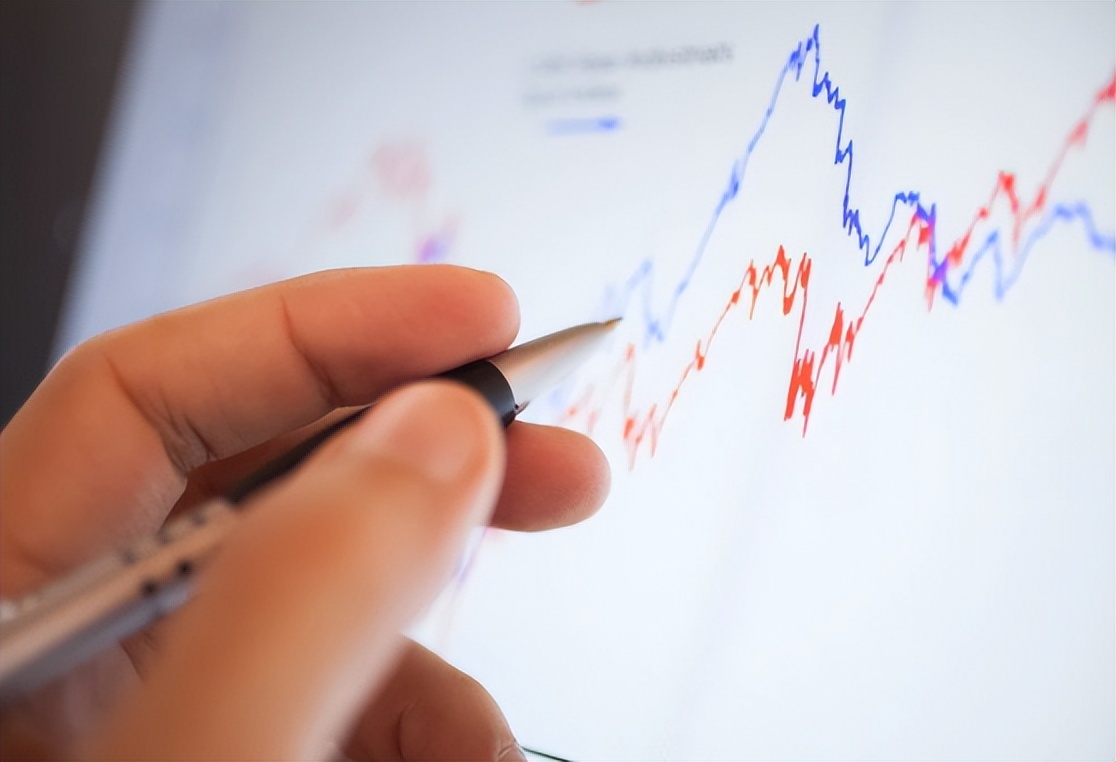 *会两**行情重磅来袭，想回本的你，应该这么办！