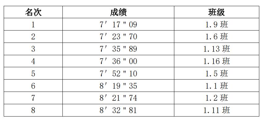 足球比赛华阳实验小学,句容华阳实验小学足球场