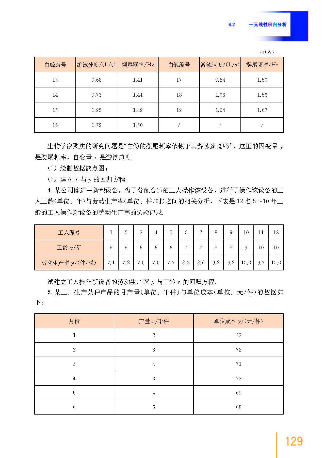 高中数学必修二乐乐课堂全集免费,沪教版高中数学必修二目录表