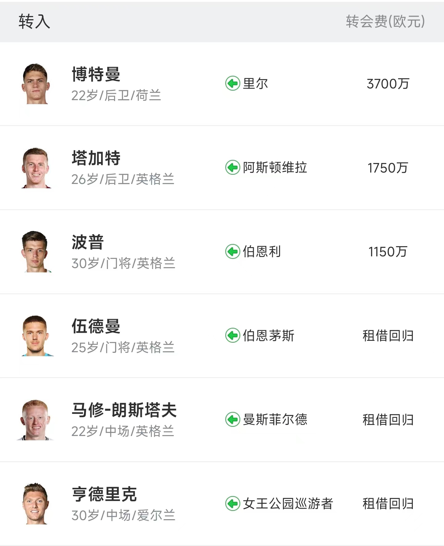 拥有3000亿英镑的球队，不打算大干一番了吗？