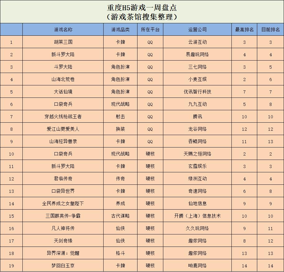 虫虫大作战2新服前三天礼包,虫虫大作战2实玩