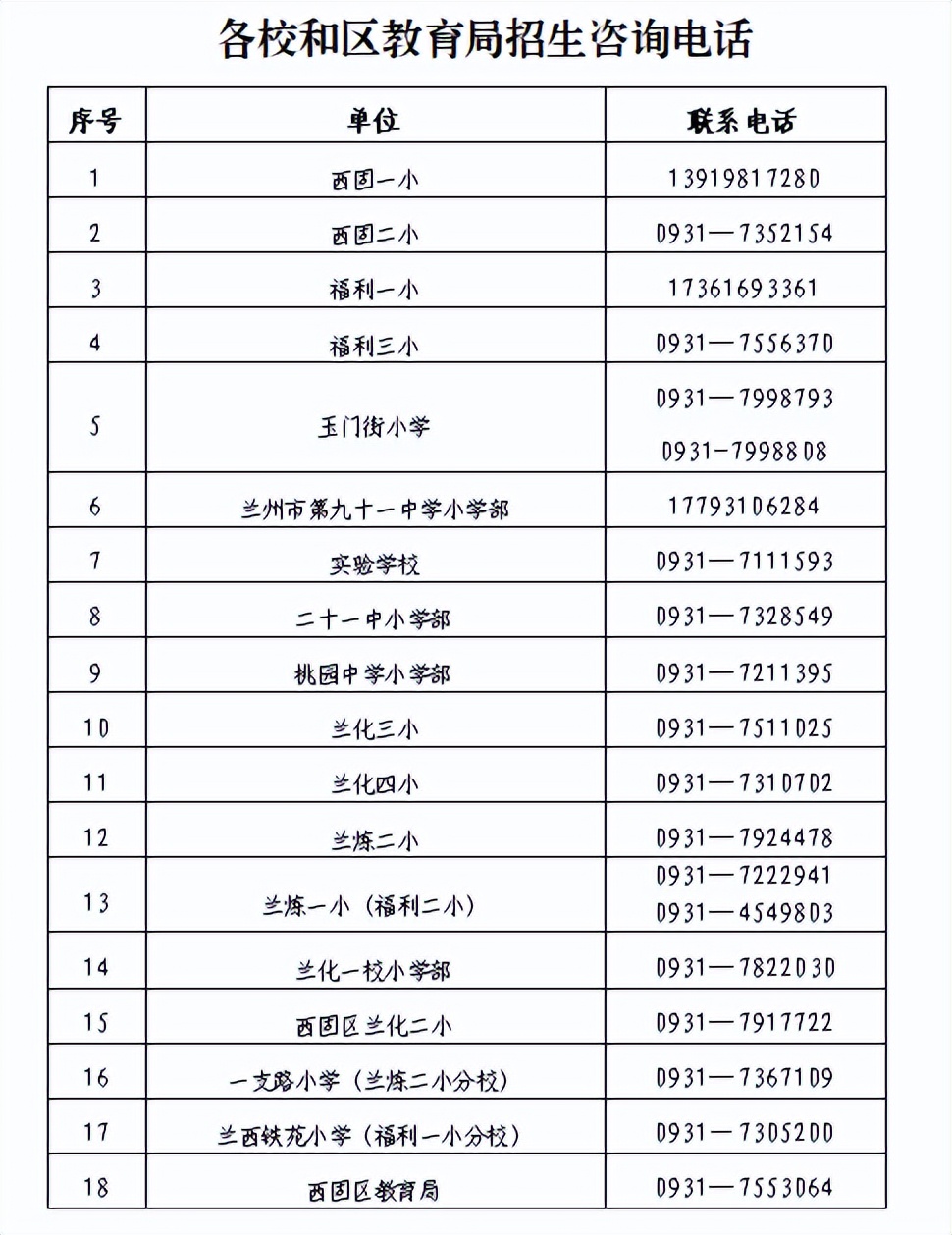 西固区小学招生划片方案,兰州西固义务教育学校