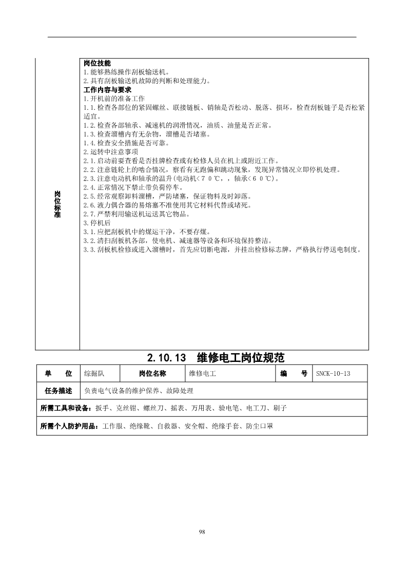 员工不安全行为管控,对于员工不安全行为怎么处理