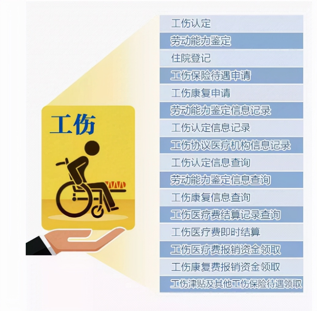安顺如何申领实体社保卡,贵州人社补领社保卡