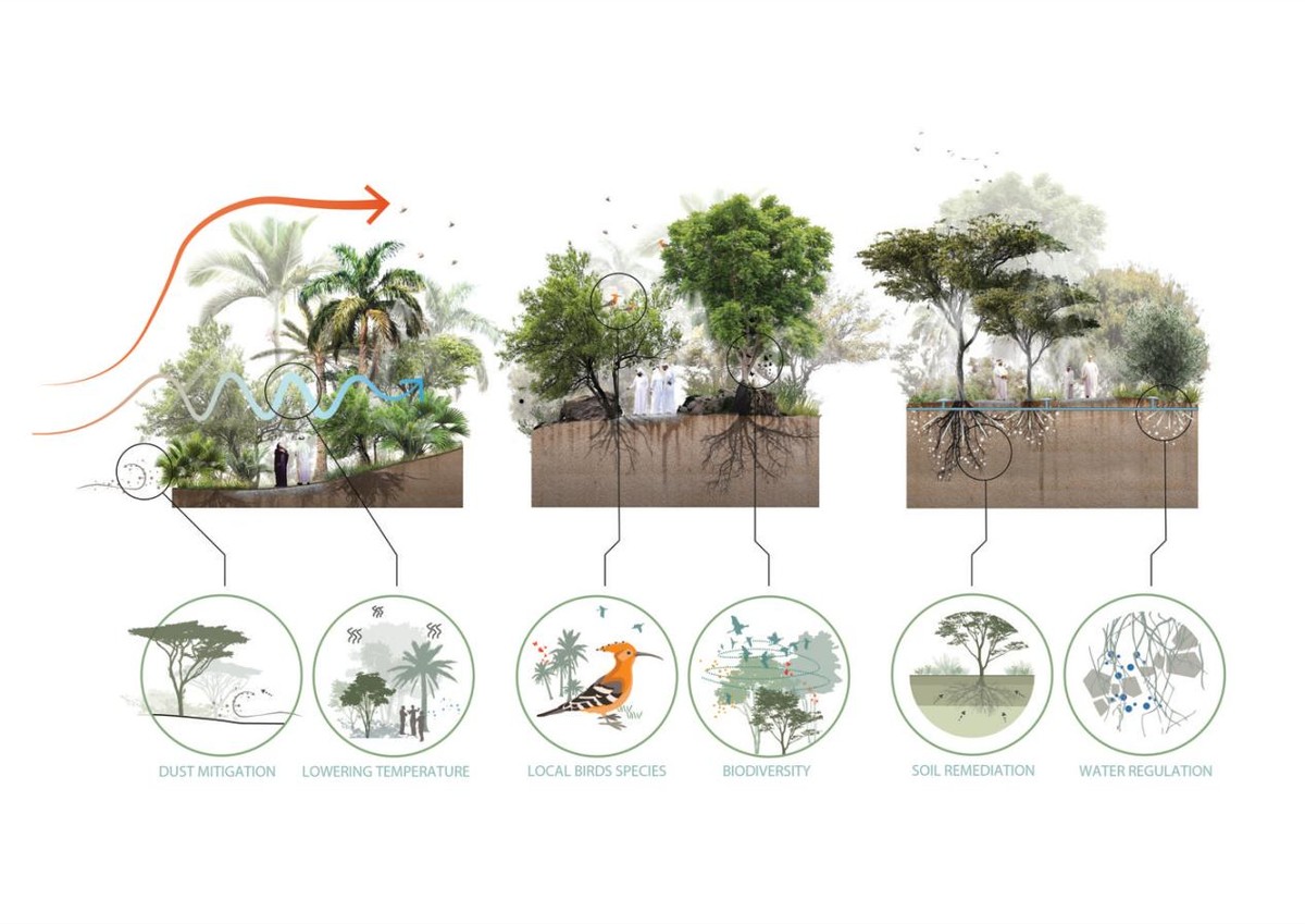 法国著名的公园设计,避暑公园设计