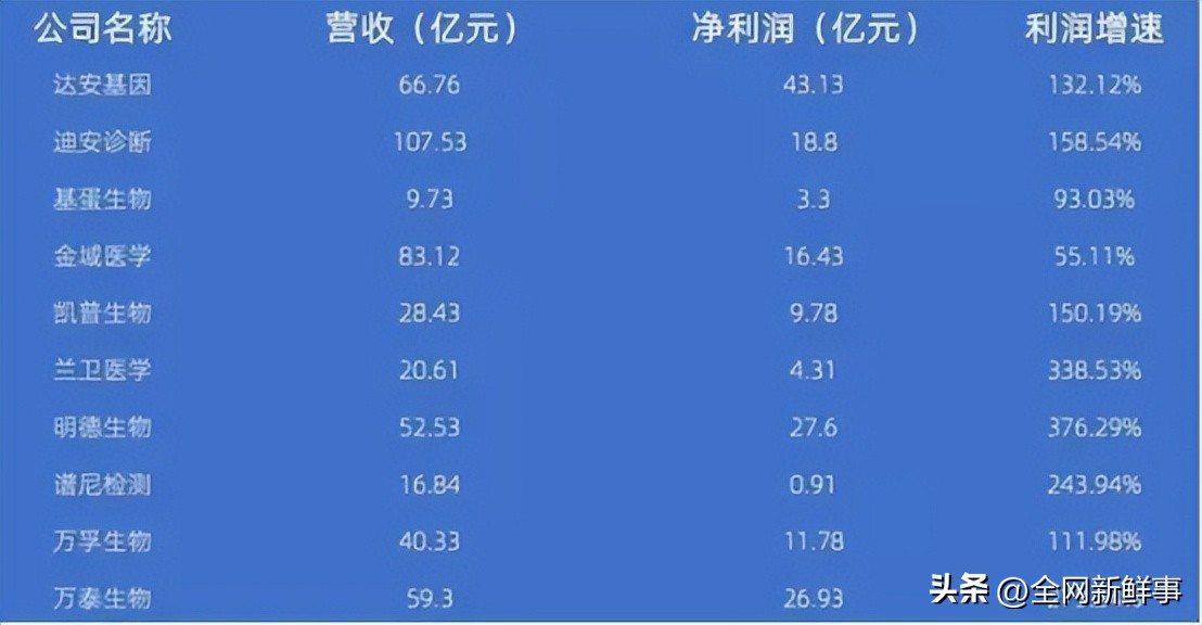 张姗姗核子,张姗姗核子的个人资料