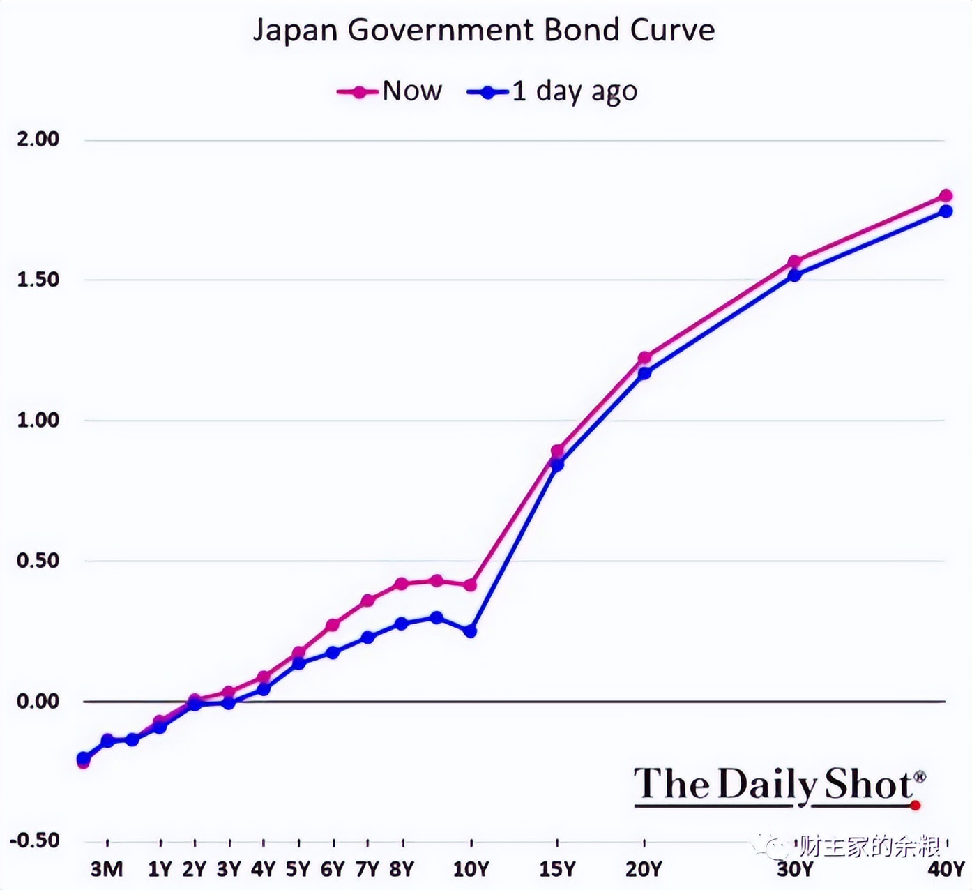 日本国运为什么这么好,日本国运推演