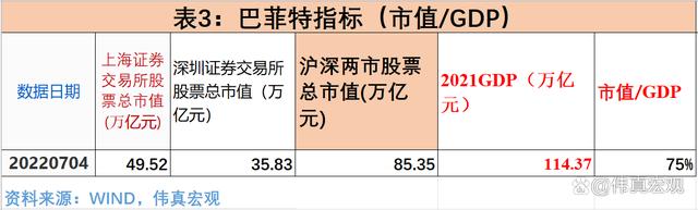 在股市怎么看趋势分析数据,股市怎么判断经济趋势