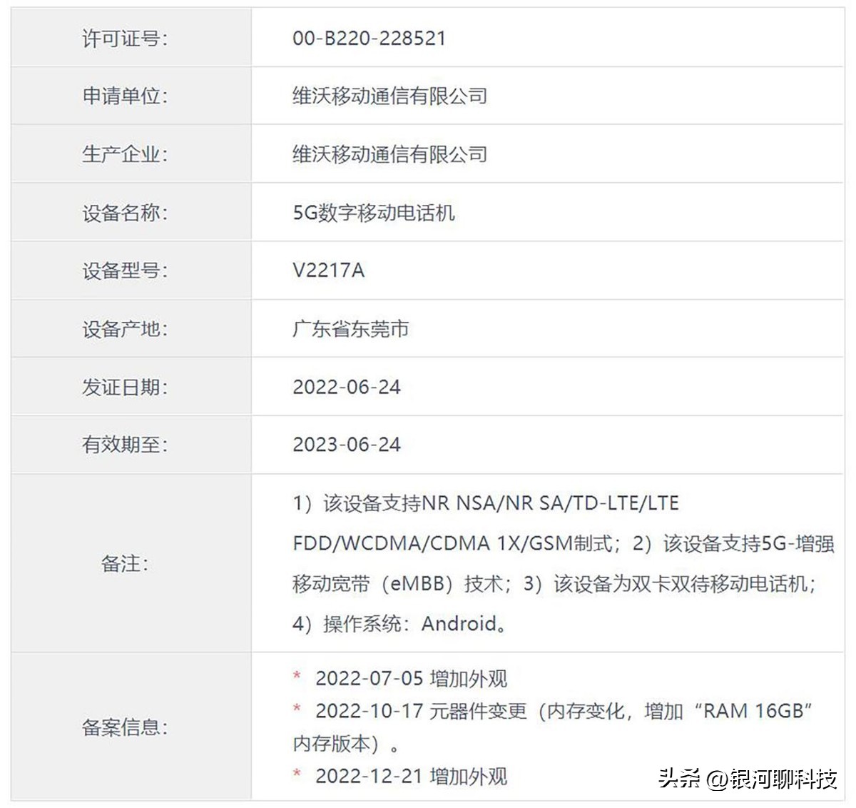 iqoo10电池最大容量多久掉一格,iqoo10电池容量怎么算的