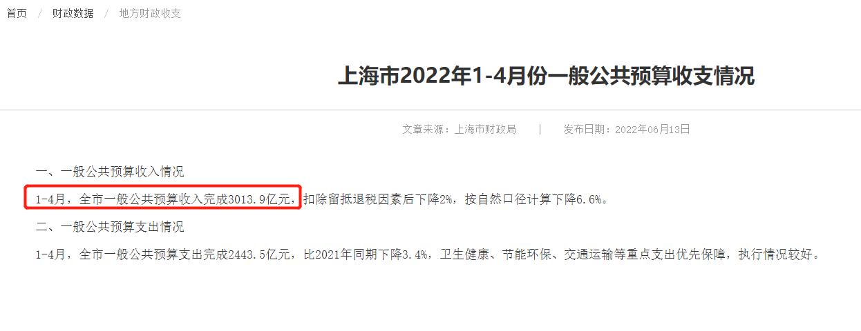 赚得不多也是自己的底气,赚得多不多上海话怎么说