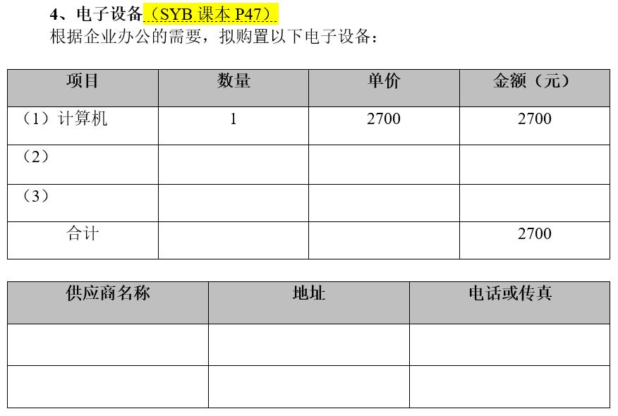 syb创业计划书教学,syb创业计划书个人情况