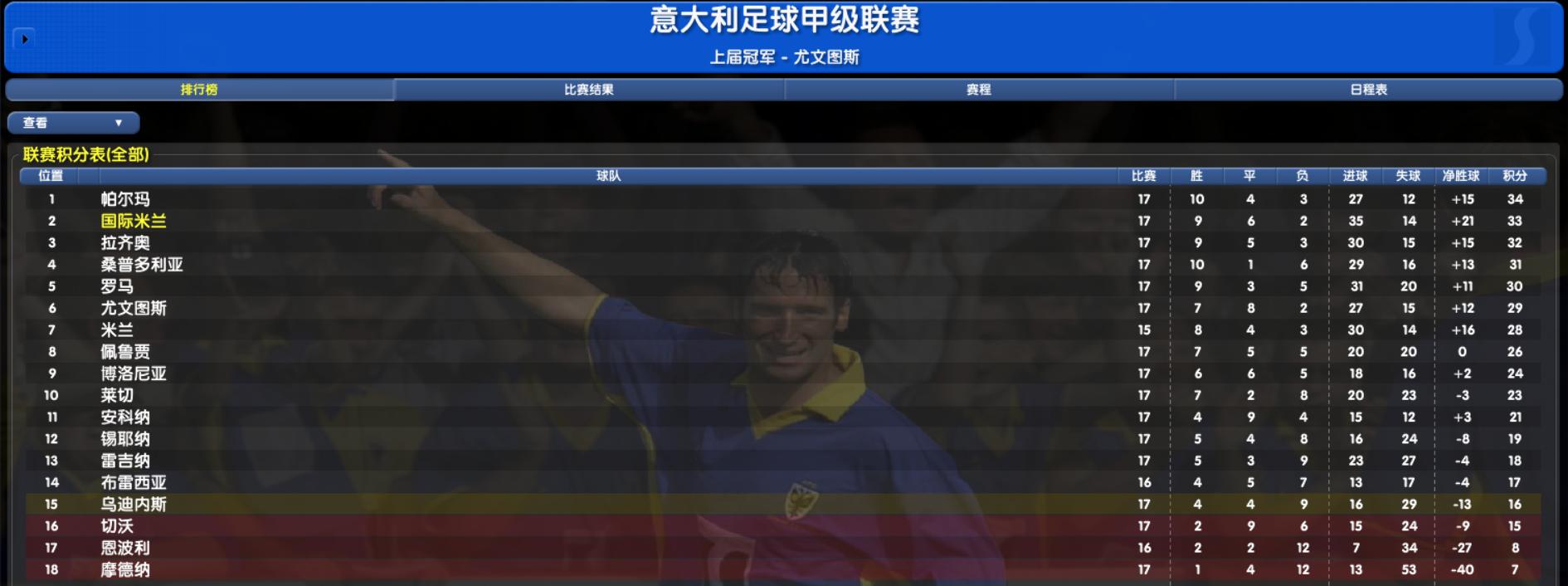 国际米兰03年阵容,cm0304国际米兰阵容