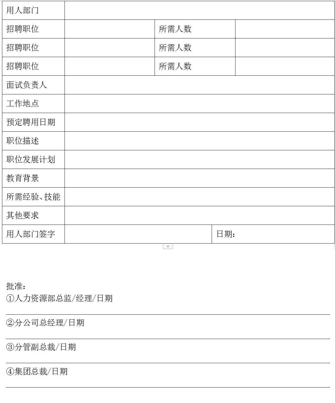 杭州人力资源部最新招聘信息,招聘人力资源部