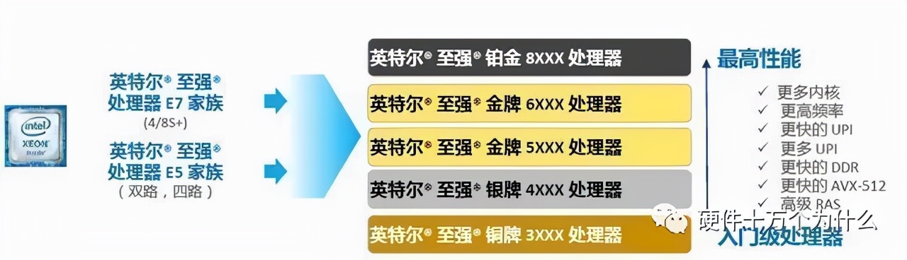 服务器监控有哪些方面,服务器需要监控什么信息