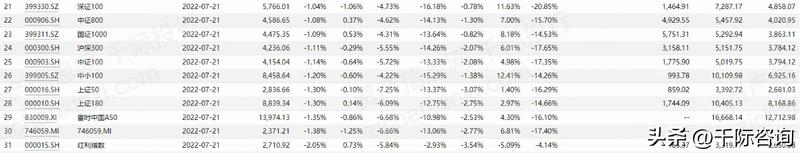 日经225指数五年回报,日经225指数相关新闻