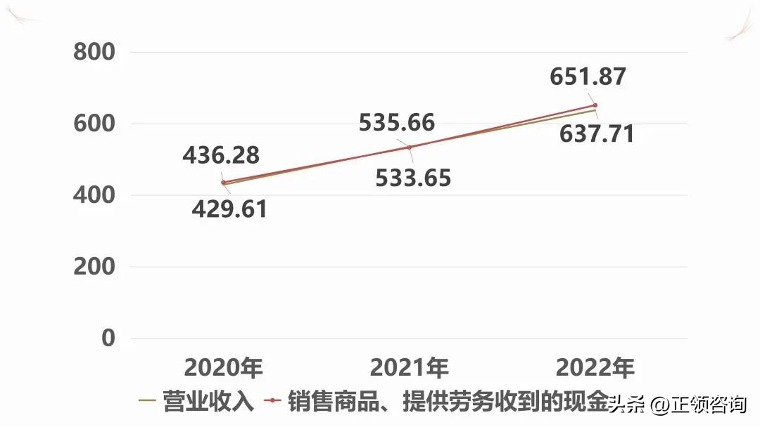 中机认检新股第一天卖吗,中机认检新股申购要买多少股