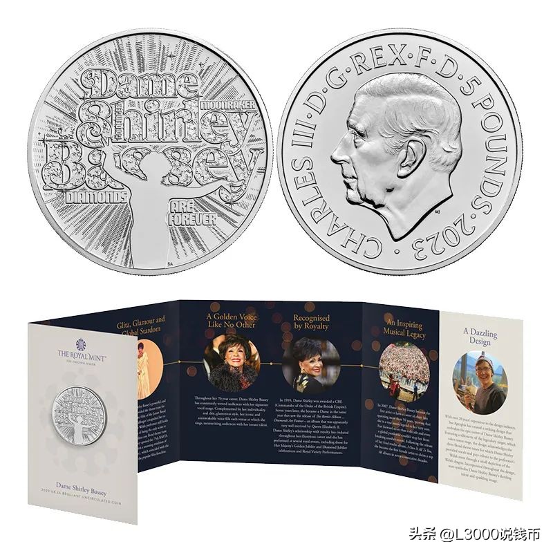 英国纪念币2007年,2021英国伦敦纪念币