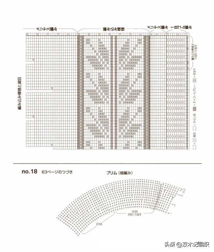 复古提花帽子图解,日系提花帽子