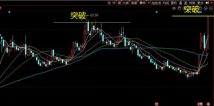 中船科技、中船汉光、中国船舶、中船防务，谁是军工船舶一哥？
