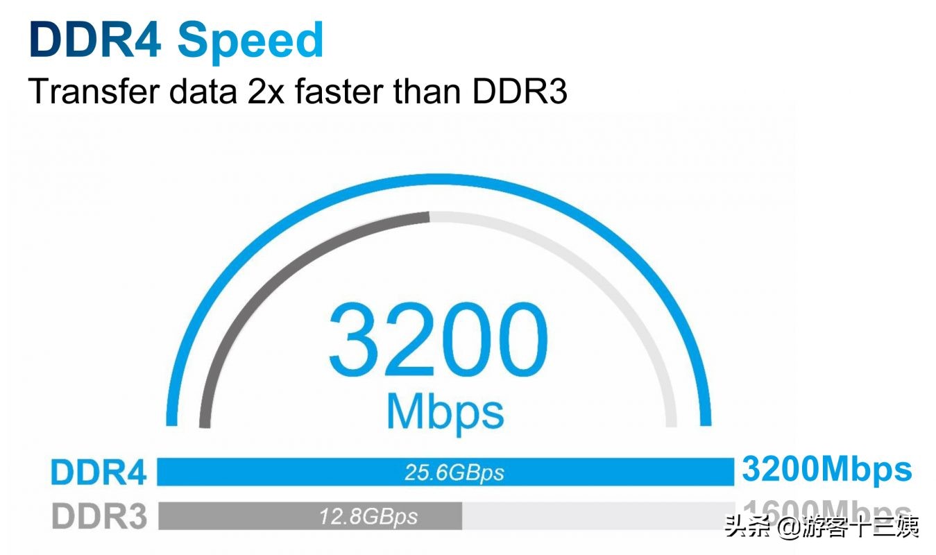 捷波促销J4125系列工业主板与系统，支持4K分辨率