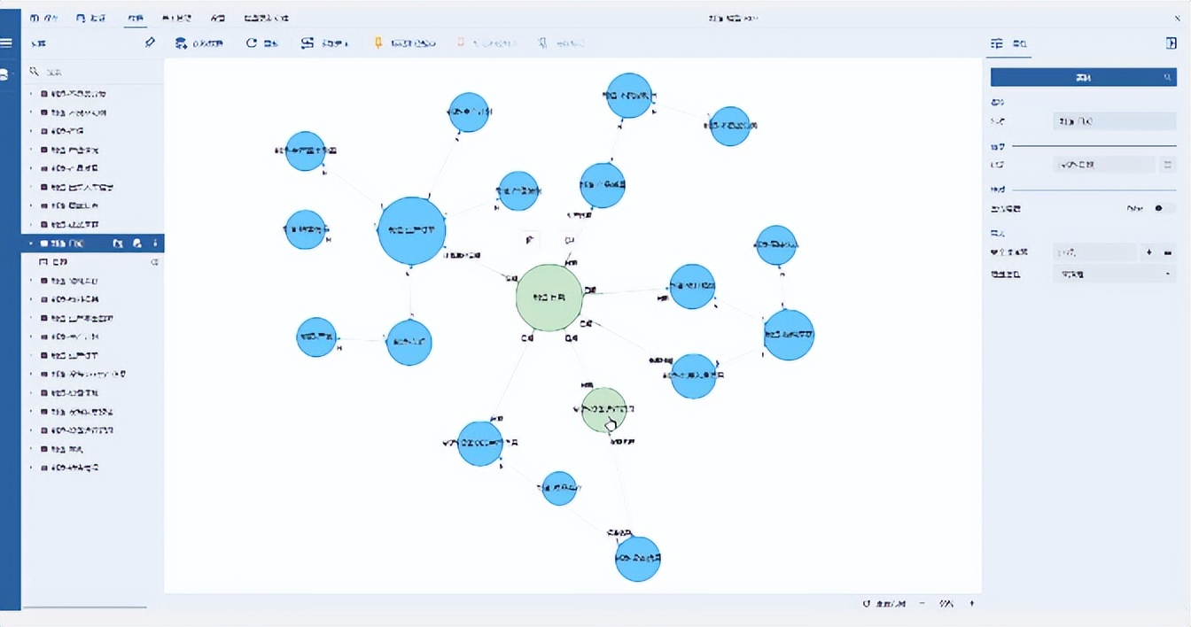 商业智能BI基础实例教程,商业智能bi入门教程