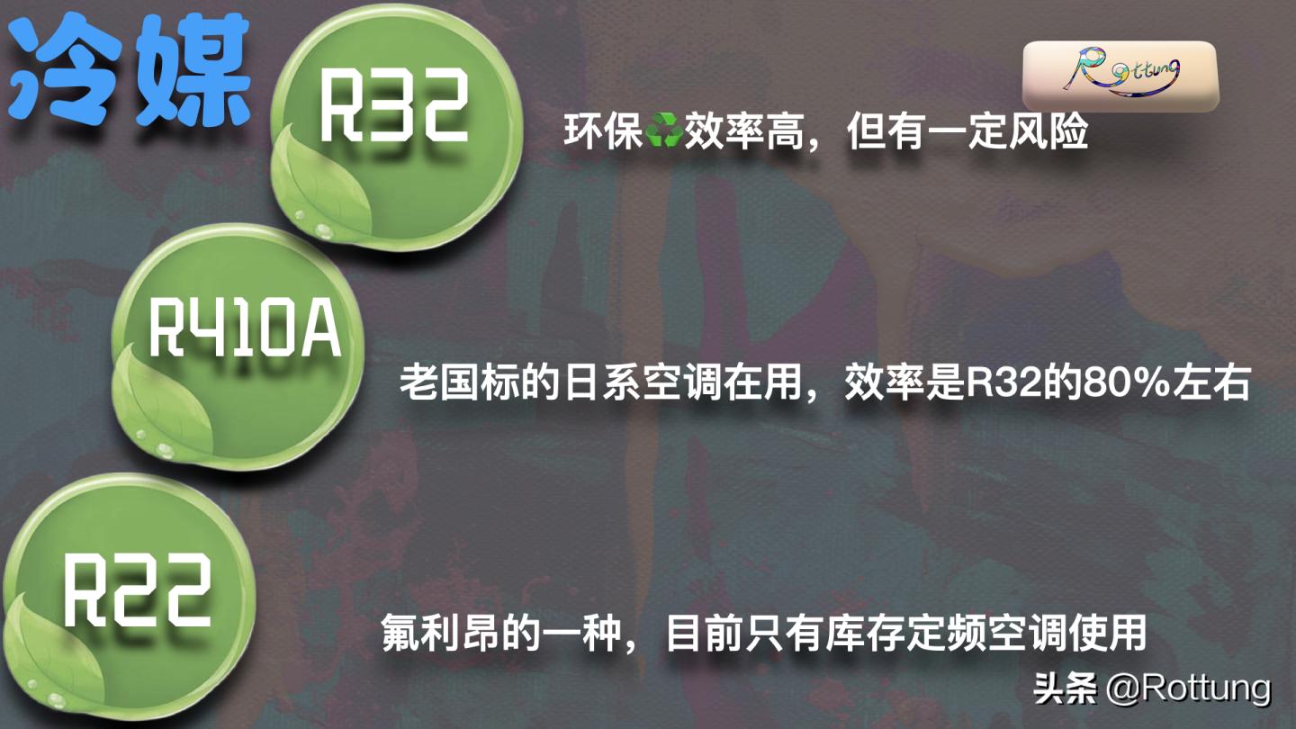 空调选购攻略视频讲解,空调选购2024