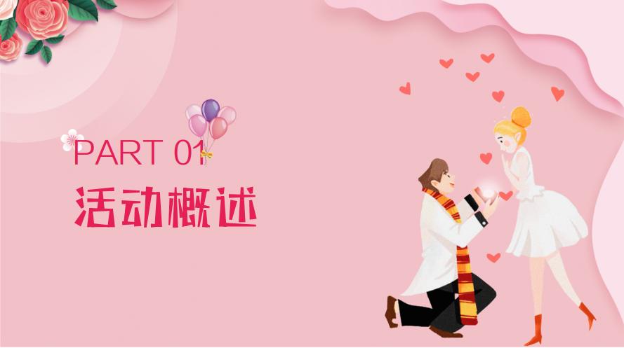 商业购物中心七夕情人节主题活动方案（恋人特工约会大作战）